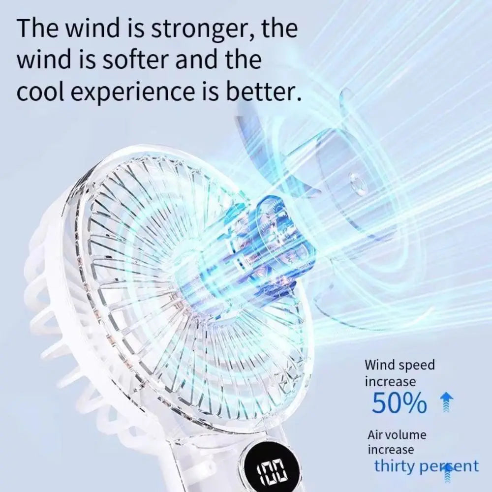 Premium Handheld Turbo Fan with Digital Display & Desk Stand