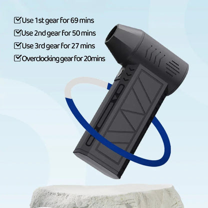 Portable Mini Jet Fan Pro – High-Speed Rechargeable Air Duster